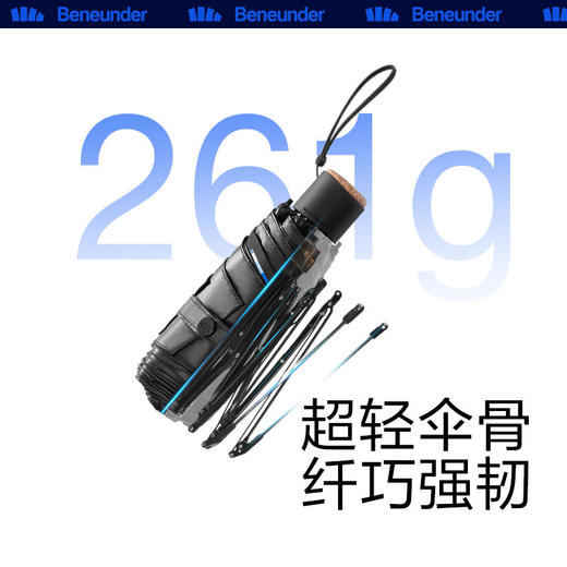 【22年新品】蕉下唐胖达遮阳伞女晴雨小巧便携胶囊黑胶防晒国潮IP熊猫太阳伞【BDQ】 商品图4
