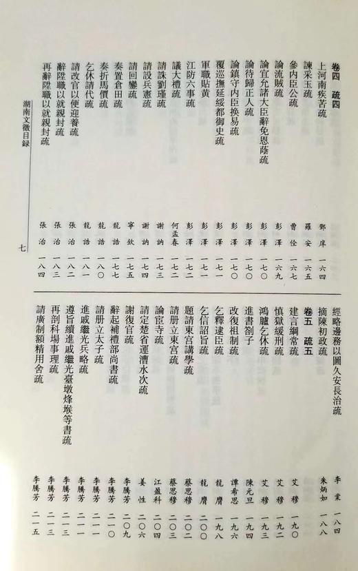 《湖南文征》（全6册），罗汝怀 编纂，16开精装，岳麓书社出版，定价630元，售价315元。品相九品。 商品图2