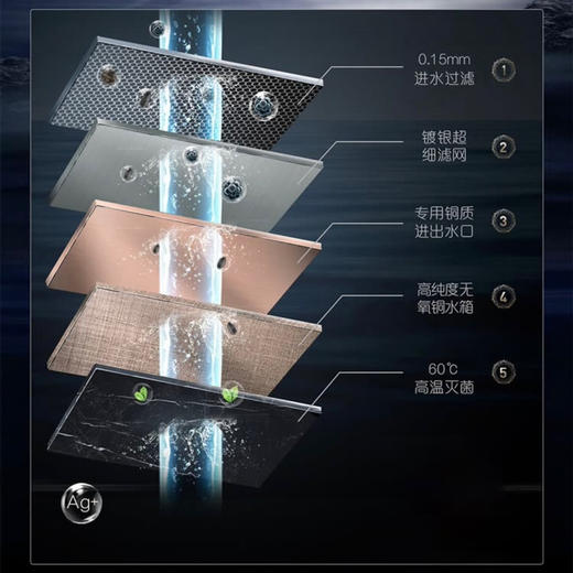 卡萨帝（Casarte）热水器JSQ31-16CW3(12T)U1 商品图9