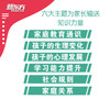 【新东方】孩子 我想成为更好的父母 陪孩子走过3～6岁 商品缩略图2