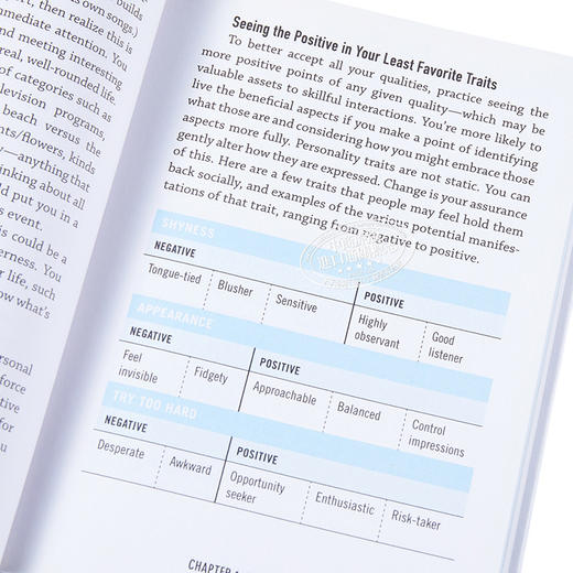 【中商原版】如何闲聊 How to Make Small Talk 英文原版 梅丽莎沃兹沃思 MelissaWadsworth AdamsMedia 商品图3