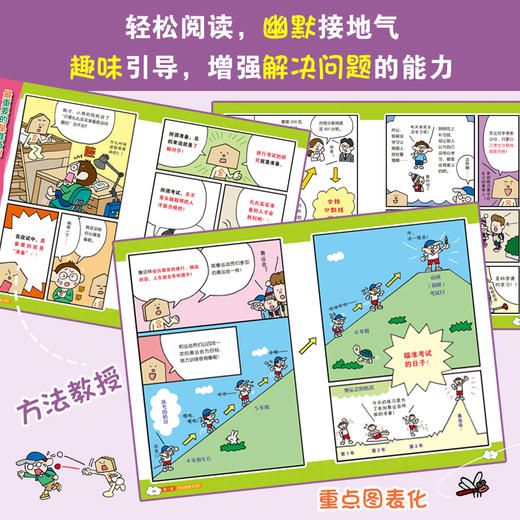思维启蒙 逆商 不服输系列 套装6册 给小学生的自主学习秘籍从父母角度用漫画方式让孩子乐于接受父母的唠叨 数学好物