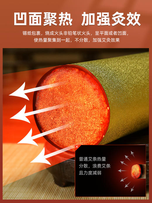 4.8cm*21cm雷火神针微烟款 商品图3