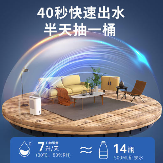 【整屋chu湿 还可以干衣】海说转轮抽湿机X3 原装进口转轮 整屋chu湿 一机搞定 40秒出水 整屋干爽 可视水箱 商品图6