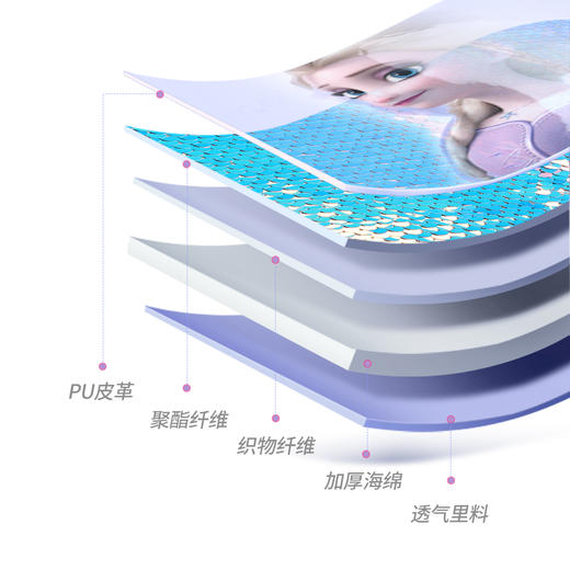 联众书包 幼儿背包FP8568 商品图1