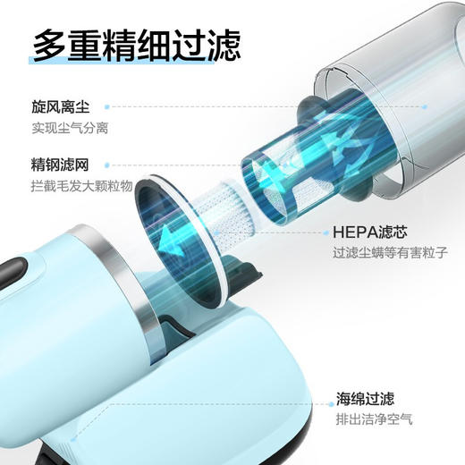 Z| 苏泊尔（SUPOR）除螨仪家用低噪手持式除螨吸尘床上除螨虫除螨机紫外线除螨杀菌大面积拍打50热风烘干 VCM16A（天青色）（普通快递） 商品图6