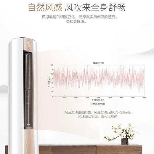 海尔（Haier）空调KFR-72LW/06TCA81U1瑞熙 商品图4