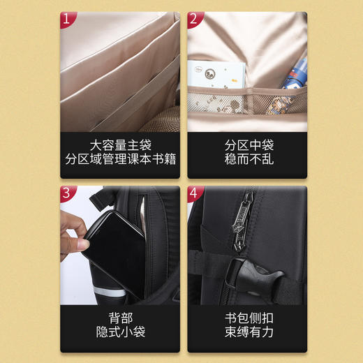 联众休闲背包BA5779 商品图5