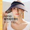 ChrissieMorris 颗里 “屁屁”系列 防晒帽防紫外线 商品缩略图2