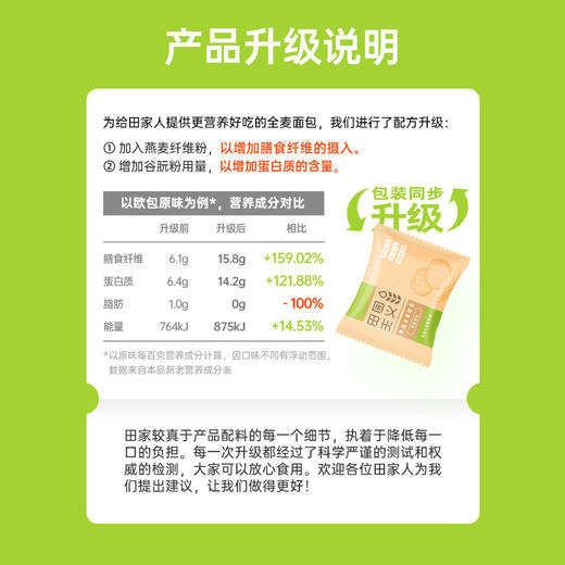 无蔗糖 全麦面包85g*12袋 0脂肪 早餐 健康 零食 代餐 饱腹 粗粮 速食 欧包 田园主义 商品图3