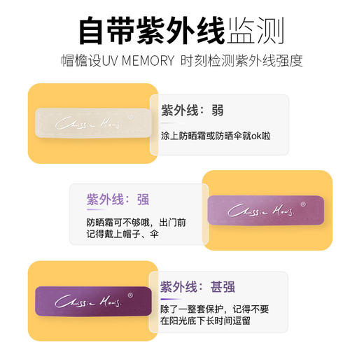 ChrissieMorris 颗里 “屁屁”系列 防晒帽防紫外线 商品图3