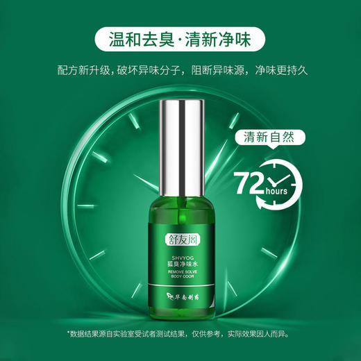 【一喷净味】SHVYOG舒友阁狐臭净味水植物成分温和不刺激男女通用 商品图2