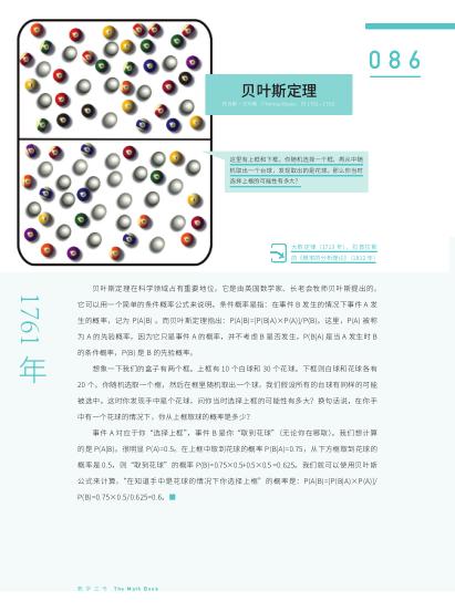 数学之书 商品图11