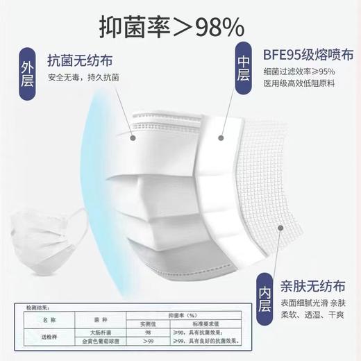 纳通抗菌口罩  一次性透气口罩  三层防护成人白色 独立包装 商品图1