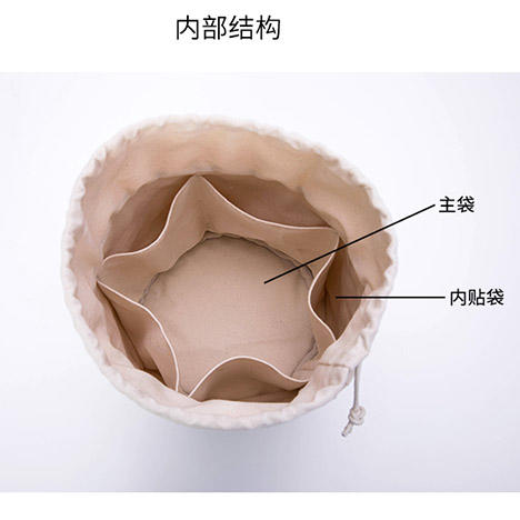 KCTB006帆布收纳袋包 商品图3