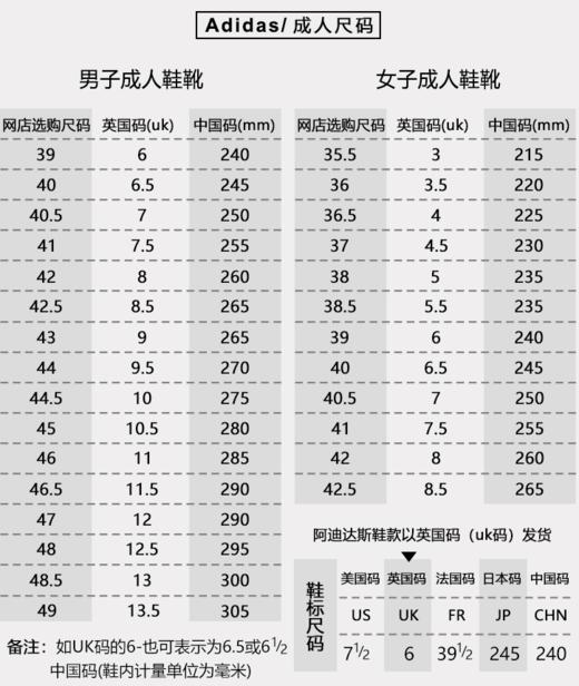 LA现货 阿迪达斯男鞋新款Ultra boost爆米花缓震运动跑步鞋F36155 商品图8