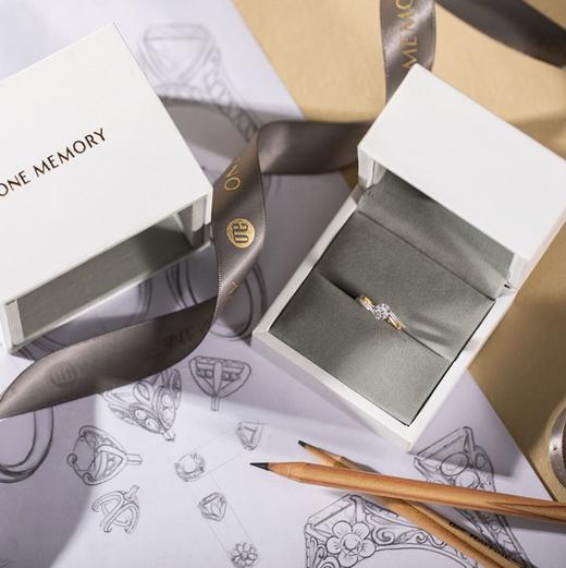 【大转盘旧】1000元裸钻定制无门槛现金券 商品图2