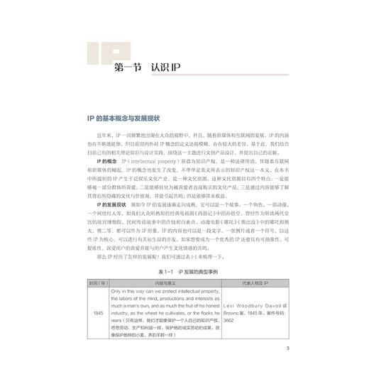 特色文化IP与文创产品设计/王丽/责编:柯华杰/浙江大学出版社 商品图4