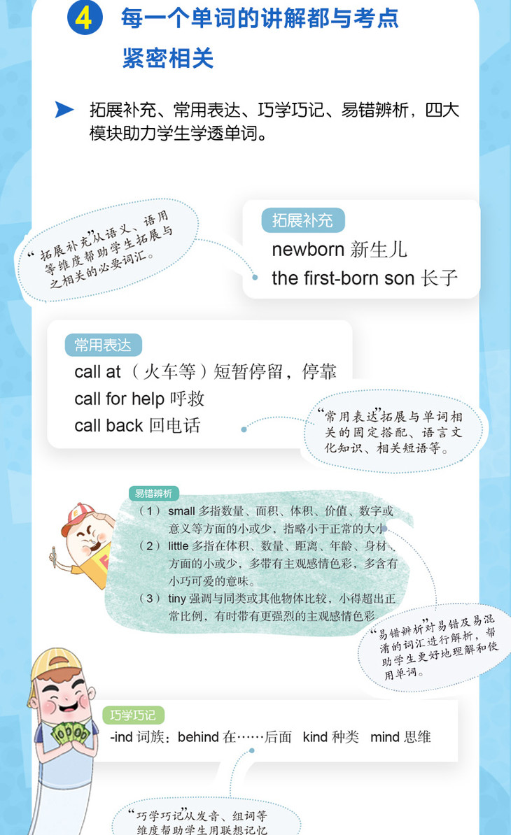 “小学英语词汇巧学速记”系列的详情图(2级)_04.jpg