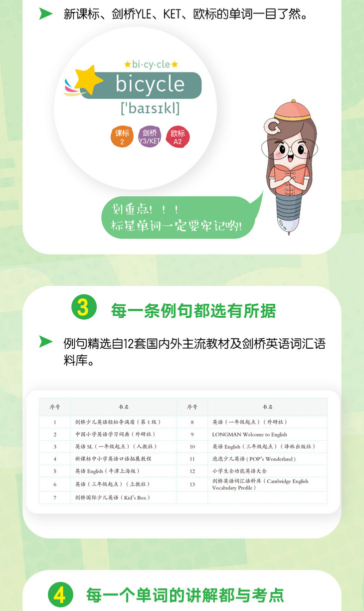 “小学英语词汇巧学速记”系列的详情图(4级)_03.jpg