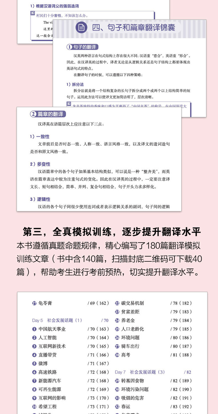 十天突破英语四级翻译详图-790像素_03.jpg
