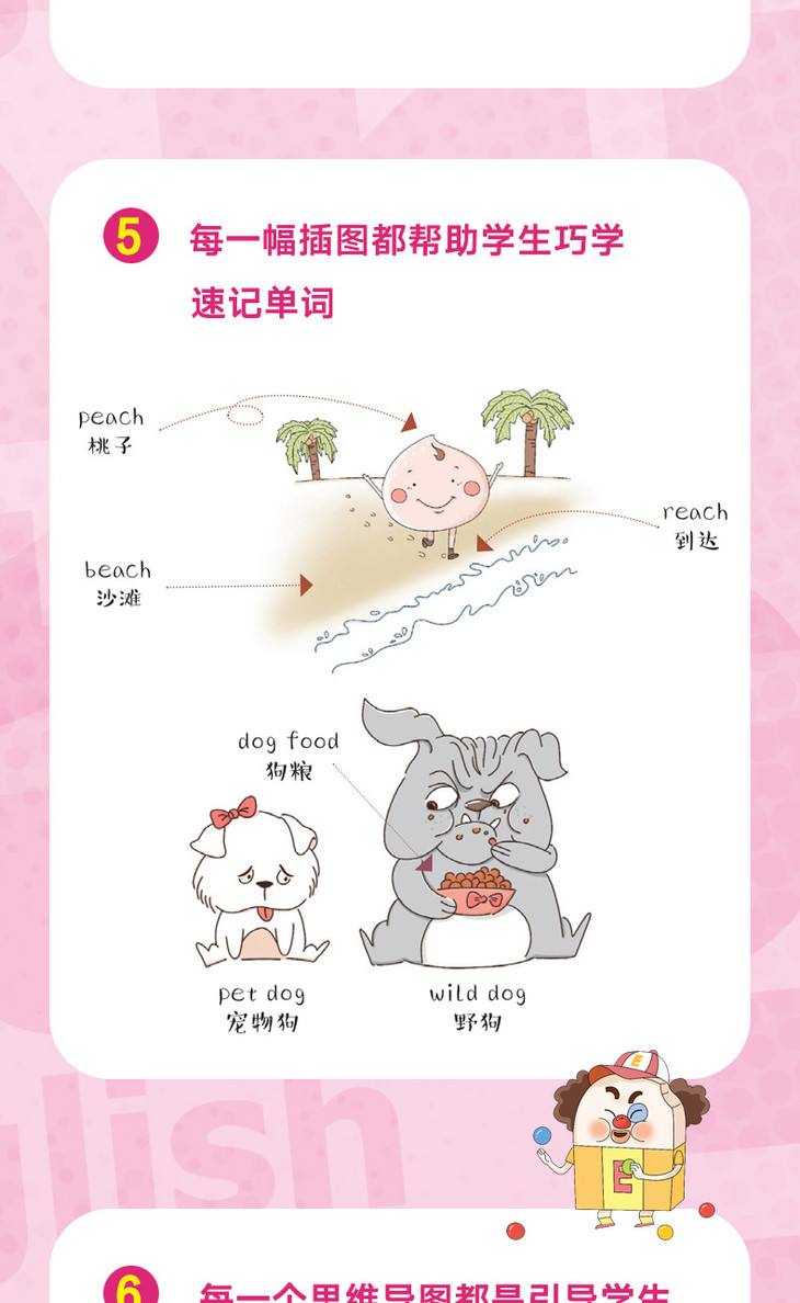 “小学英语词汇巧学速记”系列的详情图(1级)_05.jpg