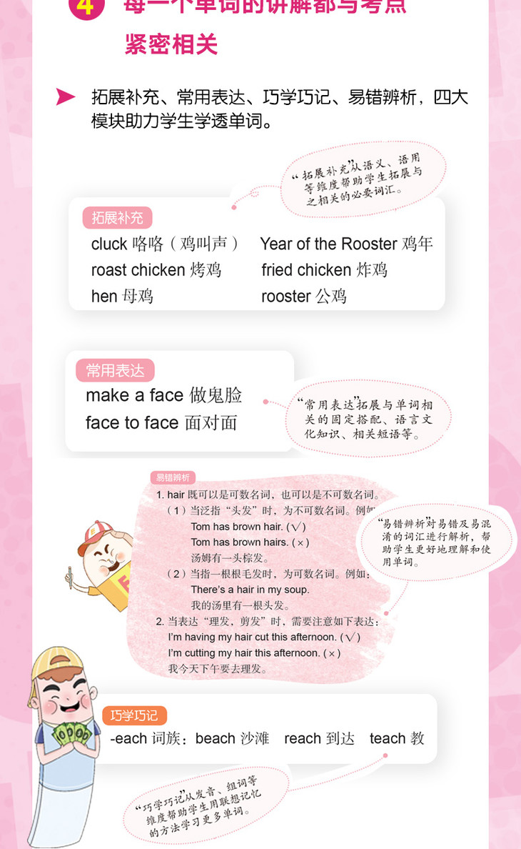 “小学英语词汇巧学速记”系列的详情图(1级)_04.jpg