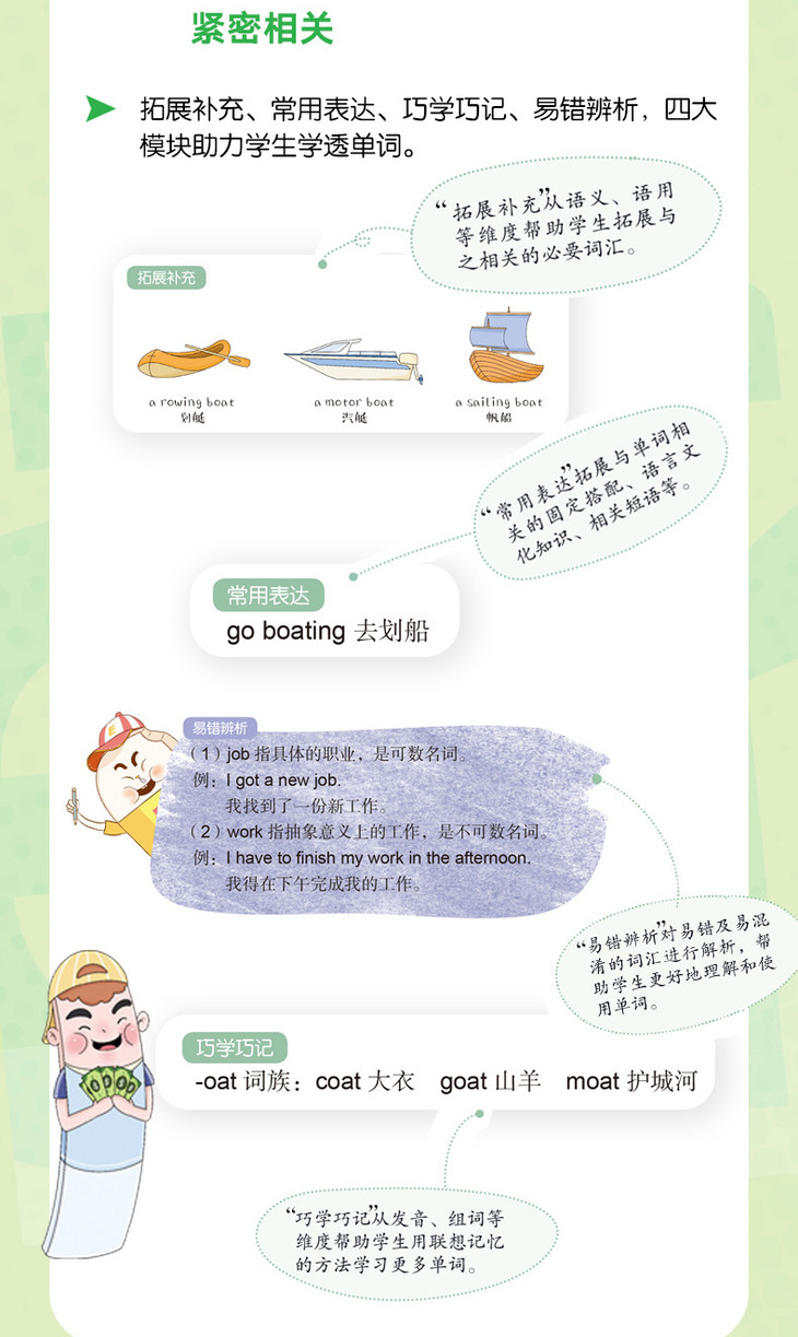 “小学英语词汇巧学速记”系列的详情图(4级)_04.jpg
