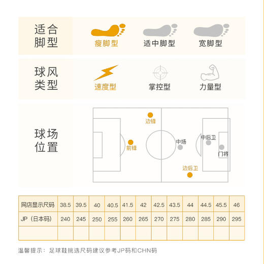 ADIDAS/阿迪达斯X SPEEDFLOW.1 FG长钉梅西配色成人足球鞋男GW7417 商品图1