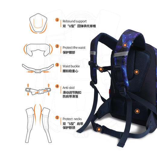 联众书包 儿童书包潮流背包BA5862 商品图2