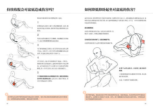 腹部功能康复训练 商品图9