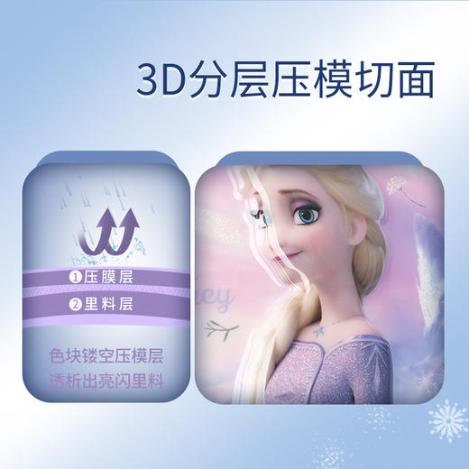 联众书包 儿童书包潮流背包FP8512 商品图5