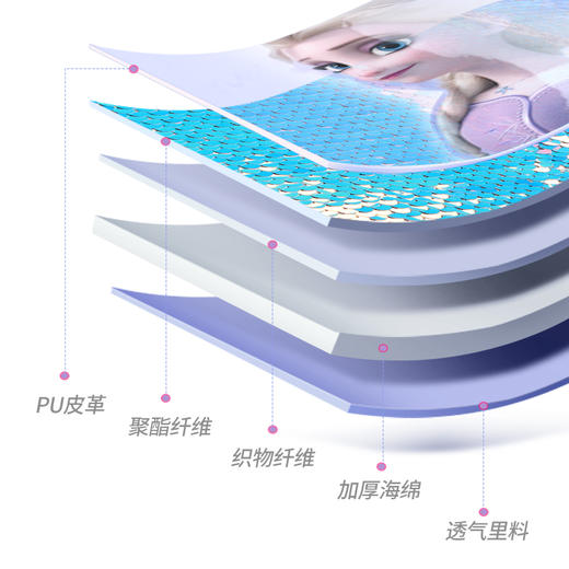 联众书包 儿童书包潮流背包FP8570 商品图1