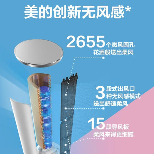 美的（Midea） 空调KFR-72LW/BP3DN8Y-YB302(1)舒适星 商品图13