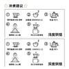 牙买加克利夫顿庄园蓝山水洗手冲咖啡豆 100g 商品缩略图2