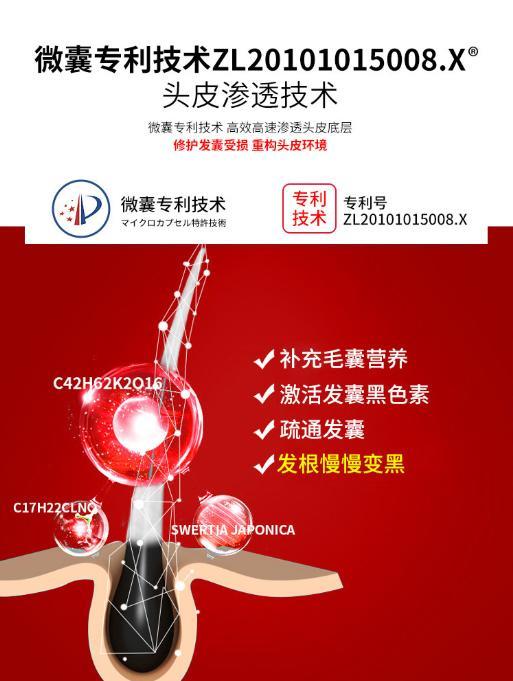 【你的白发有救了！】日本微囊专利头皮渗透技术疏通激活毛囊专利成分何首乌你的白发有救了！jacopin何首乌洗发水 商品图1