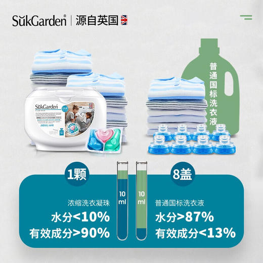 BF|蔬果园3D炫彩护色香氛 洗衣凝珠（浓缩强效型）（普通快递） 商品图3