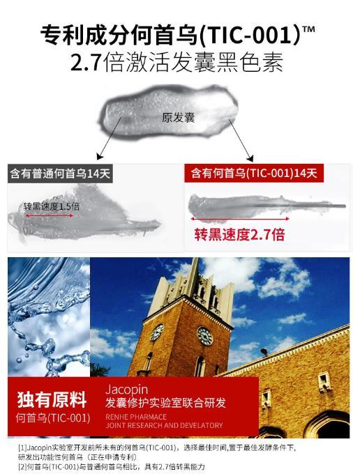 【你的白发有救了！】日本微囊专利头皮渗透技术疏通激活毛囊专利成分何首乌你的白发有救了！jacopin何首乌洗发水 商品图3