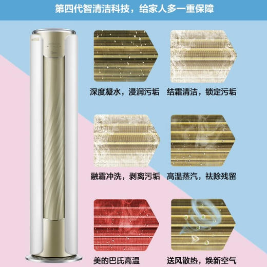 美的（Midea） 空调KFR-72LW/BP3DN8Y-YB302(1)舒适星 商品图11
