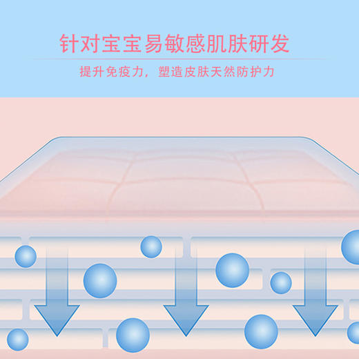 贝幸  蓝藻益生元四季水润霜 商品图3