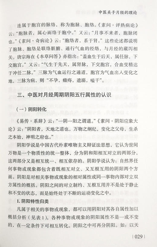 李祥云辩治月经病临证经验 贾丽娜 编著 中医学书籍 中医临床中医妇科病不孕症治疗 中医古籍出版社9787515223278 商品图4