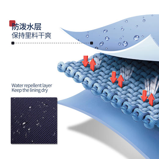 联众书包 儿童书包潮流背包BUW0020 商品图2