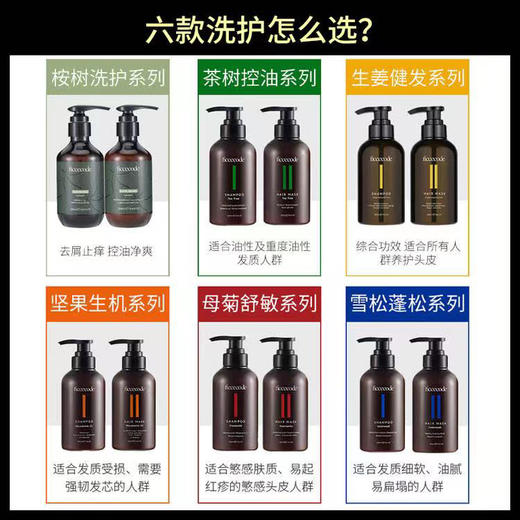澳洲菲诗蔻洗发水/护发素450ml 商品图3