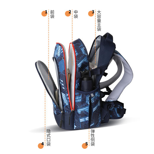 联众书包 儿童书包潮流背包BA5851 商品图6