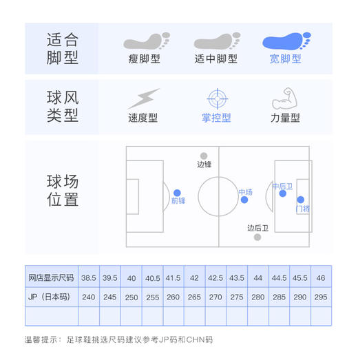 ADIDAS/阿迪达斯COPA入门级TF碎钉成人男足球鞋GW7390 商品图2