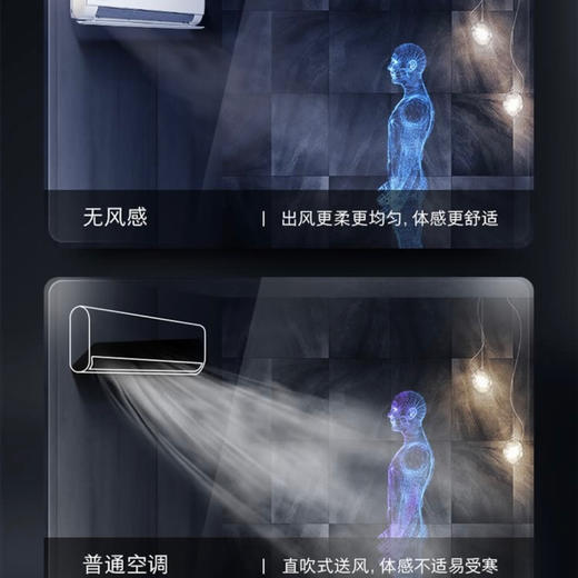 美的（Midea）空调KFR-35GW/N8MWA1纤白 商品图2