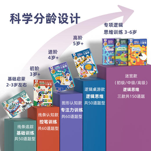 【控笔+逻辑进阶桌游迷宫卡】Redzoo火星猪儿童专注力思维逻辑训练走迷宫书 分龄进阶式  益智玩具 商品图1