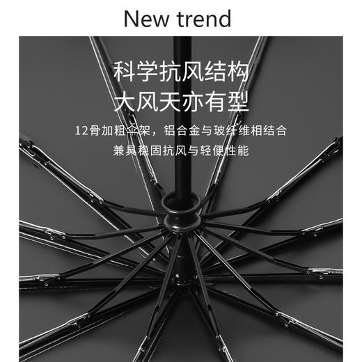 加厚伞布更防晒！【 零透光！全自动折叠晴雨伞 】全自动折叠雨伞12骨男大号双人女晴雨两用遮阳防晒防紫外线太阳伞-QA 商品图2