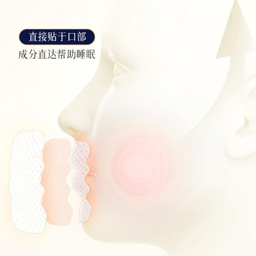 【买2送1 买3送2】御恒堂睡眠呼吸贴    90贴/盒 商品图2