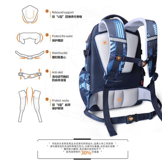 联众书包 儿童书包潮流背包BA5851 商品图1